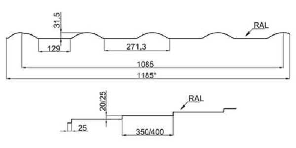 Размеры и характеристики панели Мюнхен