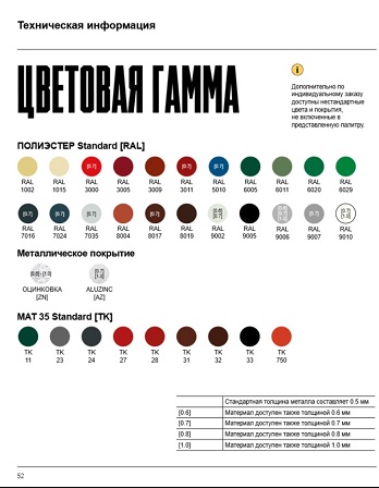 BP2 Gamma цветовая карта